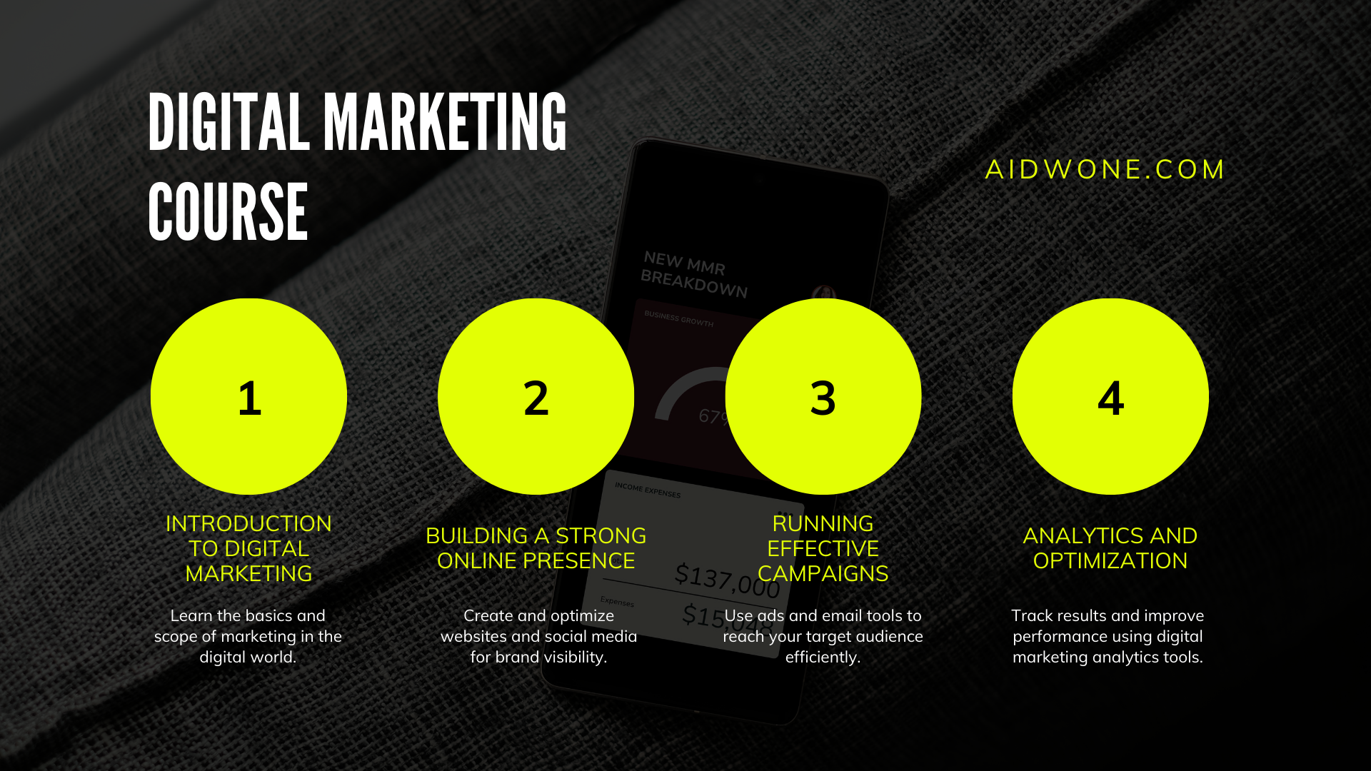 Digital Marketing Module