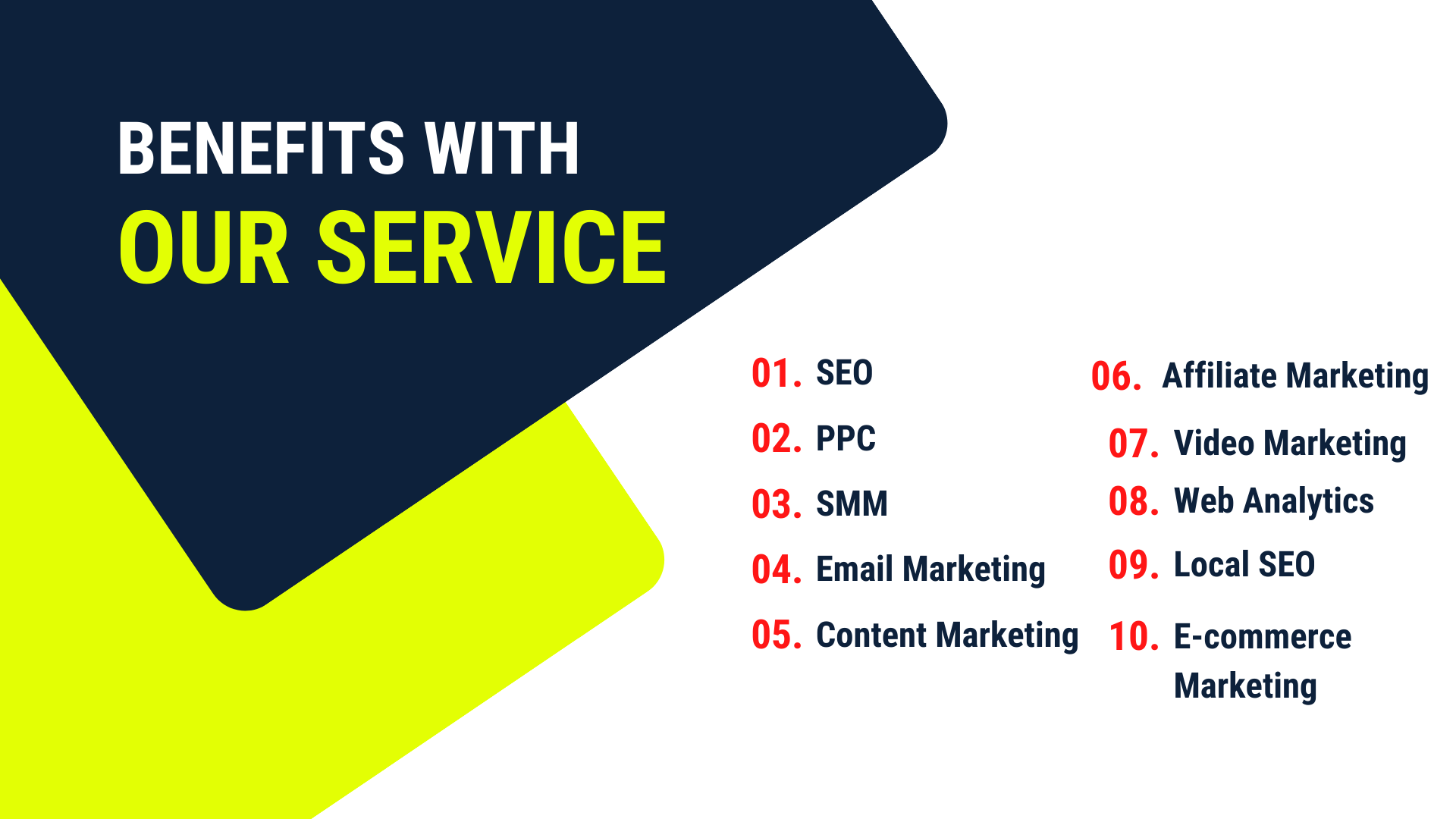 Digital Strategy Mockup